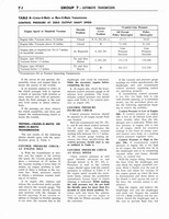 1964 Ford Mercury Shop Manual 6-7 021a.jpg